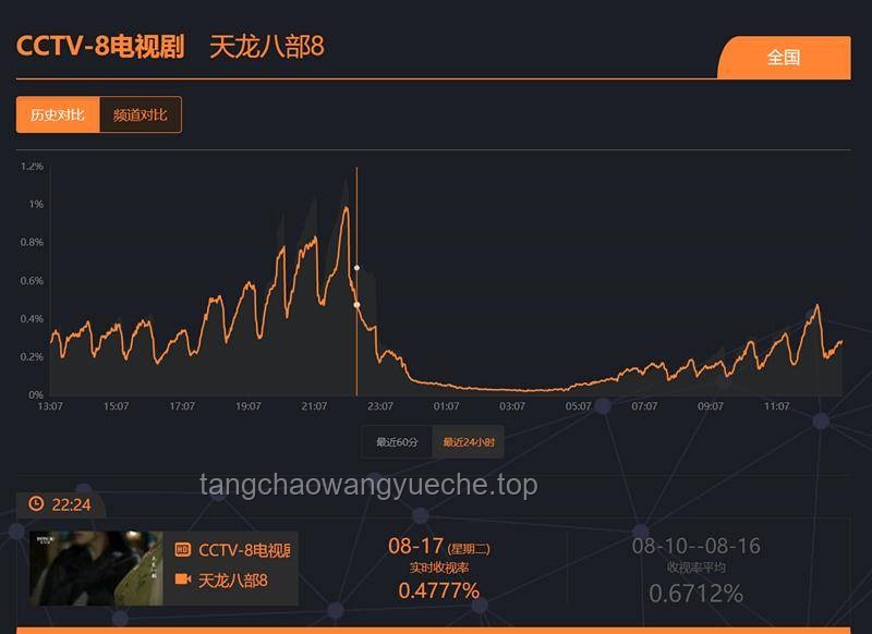法环《黑夜君临》与FS社前作的媒体口碑对比分析：创新尝试与口碑争议